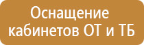 углекислотный или порошковый огнетушитель в машину