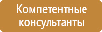 средства индивидуальной защиты знаки безопасности