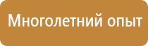 огнетушитель переносной углекислотный оу 1