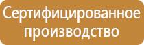 подставка под огнетушитель из нержавейки напольная