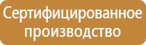 ручной углекислотный огнетушитель конструкция оу