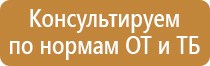 огнетушитель углекислотный 5л