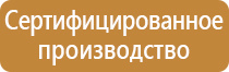 информационный щит окпд 2