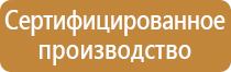 огнетушитель углекислотный ярпожинвест оу 1 все