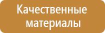 знаки безопасности на щитах