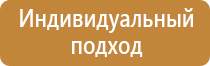 огнетушитель углекислотный для квартиры