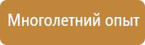 углекислотные порошковые воздушно пенные огнетушители водный