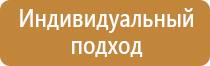 углекислотные огнетушители гост